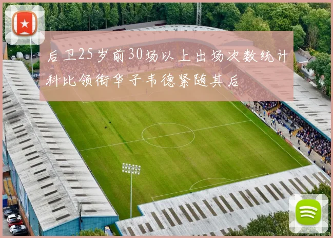 后卫25岁前30场以上出场次数统计科比领衔华子韦德紧随其后
